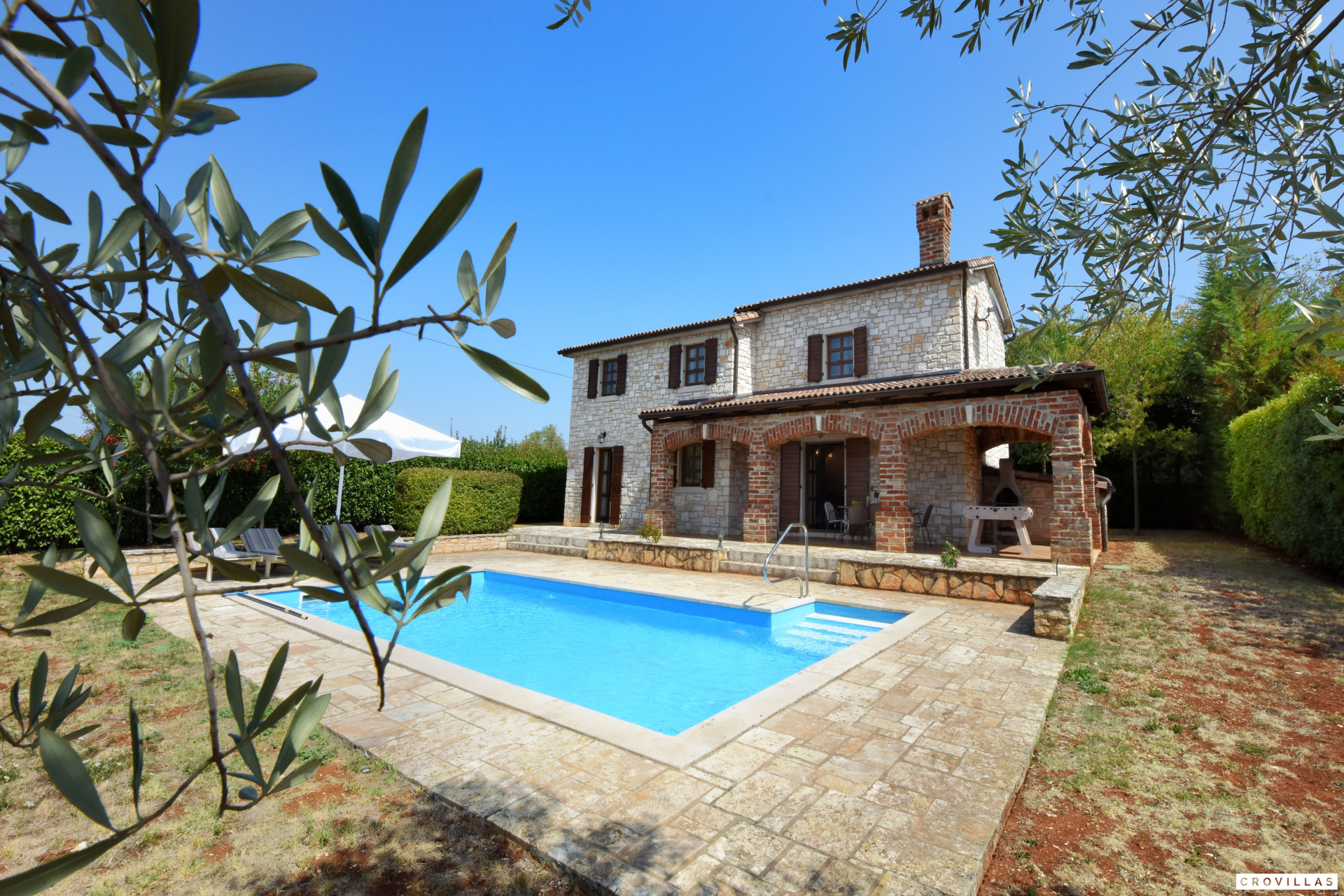 Villa Santolina: Highlights